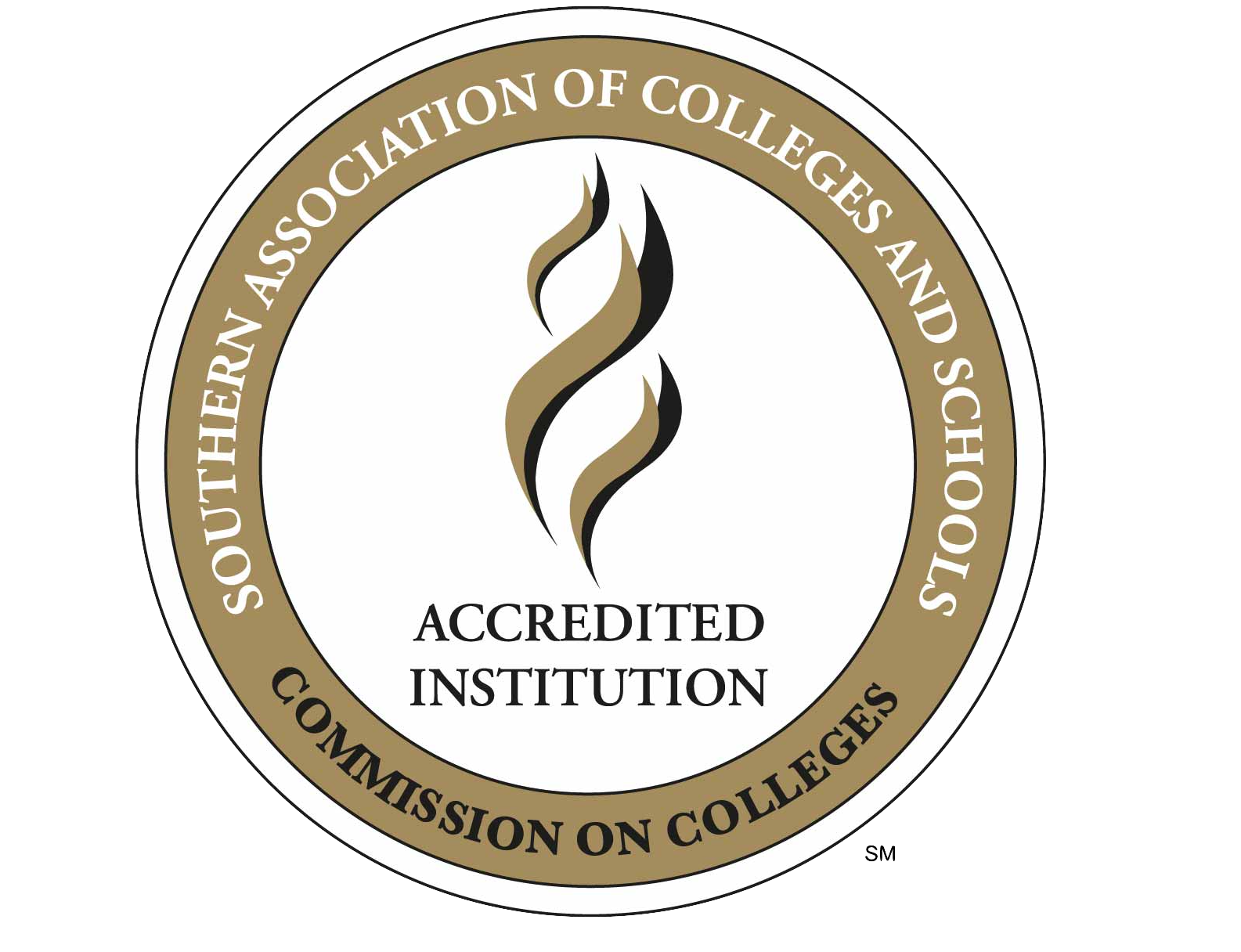 Southern Association of Colleges and Schools Commission
